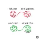허영 공인중개사사무소 네이버블로그