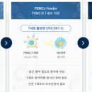 휴먼바이오