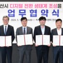 안산 이미지