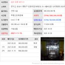 둔촌대로388번길 이미지
