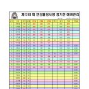 제510회 정기전 에버 공지입니다.! 이미지