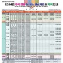 연세에스약국 이미지