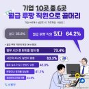 루팡