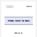 파인지엠피