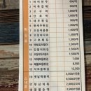 상수동떡볶이