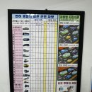 수원현대자동차운전전문학원 이미지