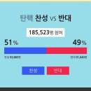 치어업헌재의 여론조작 선동을 고발합니다 이미지