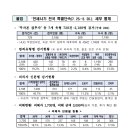 경찰청 국가수사본부장, 전세사기 단속강화 특별지시 이미지