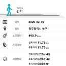 시민의 솟음길 이미지