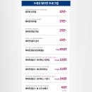 미라클의원 이미지