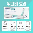 서면엘레슈의원 | [서면 엘레슈 의원] 요즘 가장 핫한 위고비(Wegovy), 직접 상담받고 왔어요!