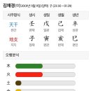 3월 마지막 주 일상 : 부력은 내공의 힘