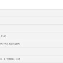 상동시장공영주차장 이미지