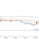 (주)이도헬스케어 이미지