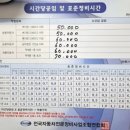제일자동차부분정비 - 서구 북비산로 154 | 제일자동차부분정비