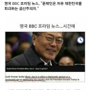 (펌)BBC의 문재인 평가 이미지