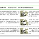 ﻿동양일보 소식(6월29일 오늘의 운세) 이미지