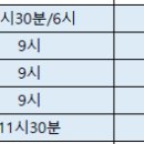 아침애 약국 이미지