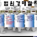 서호동-67 네이버블로그