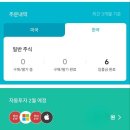 배당주 리얼티인컴, VIG, 슈드 투자 및 배당금 2024년 1년 후기 (배당금, 배당수익률)
