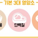 바디온짐 이미지