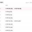 남양큰마트 이미지