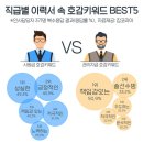 일하는형제들