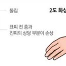 눈꽃피부과의원 이미지