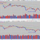 에스엠케미칼(주) 이미지