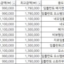 밝은수치과의원 이미지