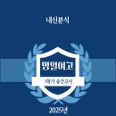 문명기영어학원