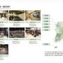 주식회사 휴메이크휘트니스 이미지