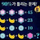 📣 12월 25일 (금요일) 간추린 뉴스 이미지