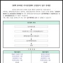 JH컨설팅행정사무소 이미지