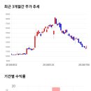 11650-7-9-5 이미지