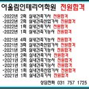 2022년 4회 실내건축기능사 실기시험 접수일.(성남인테리어학원, 분당인테리어학원, 잠실인테리어학원, 용인인테리어학원) 이미지