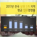 나성동_한국정책방송원건너편 | 세종 트리쉐이드 리젠시 상가분양안내