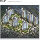 대원4차아파트 네이버블로그
