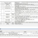 참좋은아파트 이미지