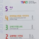 꿈꾸는예술터(두산동) 이미지