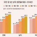 현대영상의학과의원 이미지