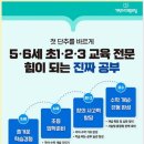 한글교실(입문) 이미지