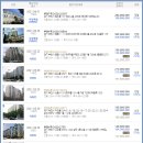 소사본주민지원센터 이미지