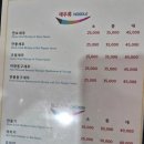 엔차이 - 순천시 신대로 245 | 엔차이