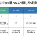 삼성참약사 약국 이미지