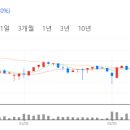신화교역 이미지