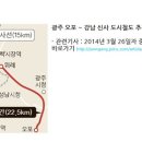 우림개발공사
