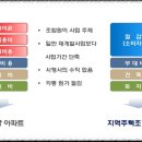 송도양우 이미지