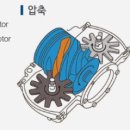 한국자동차정비공장 이미지