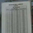 매표소 이미지
